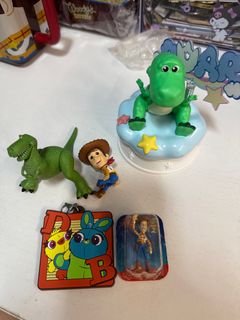 （分類：）位於 。 由 waihint 提交（商品編號 1394469805，圖片 1）。簡介： 。