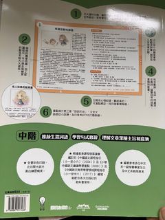 （分類：）位於 。 由 wzyyc 提交（商品編號 1394477260，圖片 1）。簡介： 。