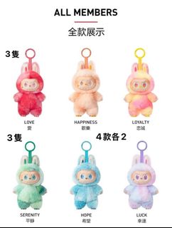 （分類：）位於 。 由 jycwk 提交（商品編號 1394544330，圖片 1）。簡介： 。
