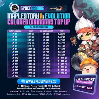 (Category: ) located in . Submitted by spacegamingsg (Listing ID 1247367013, Image 1). Description: .