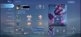 (Category: ) located in . Submitted by emokas (Listing ID 1394417976, Image 1). Description: .