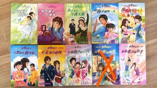 （分類：）位於 。 由 snoadniaum 提交（商品編號 1385895483，圖片 1）。簡介： 。