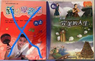 （分類：）位於 。 由 mochakeung 提交（商品編號 1390962069，圖片 1）。簡介： 。