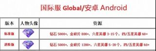（分類：）位於 。 由 toby503 提交（商品編號 1394718406，圖片 1）。簡介： 。