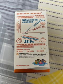 （分類：）位於 。 由 c95t88 提交（商品編號 1394718225，圖片 1）。簡介： 。