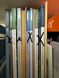 （分類：）位於 。 由 _whoami. 提交（商品編號 1392949023，圖片 1）。簡介： 。