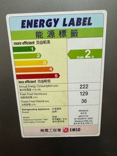 （分類：）位於 。 由 nanyssss 提交（商品編號 1394707094，圖片 1）。簡介： 。