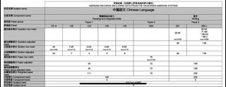 （分類：）位於 。 由 hei07112 提交（商品編號 1394838094，圖片 1）。簡介： 。