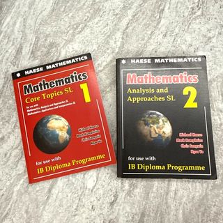 （分類：）位於 。 由 i_sell_random_things 提交（商品編號 1394770874，圖片 1）。簡介： 。