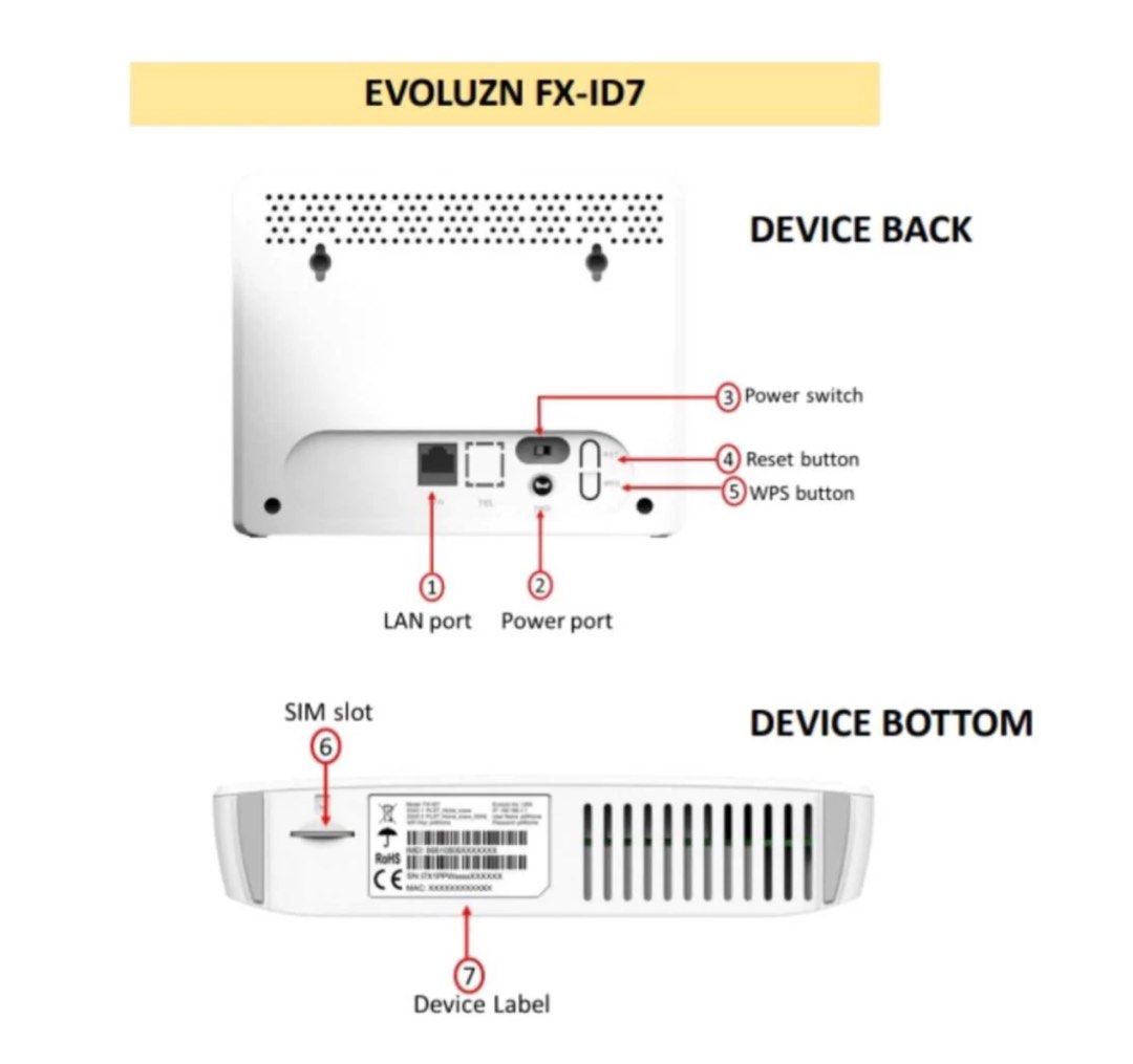 PLDT Prepaid Home WiFi (Category: Other Mobile & Gadget Accessories) located in Quezon City. Submitted by cornerco (Listing ID 1394924522, Image 2). Description: Like New No Sim Included Complete box.