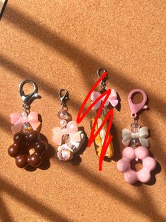 (Category: ) located in . Submitted by mothiemoo (Listing ID 1388715036, Image 1). Description: .