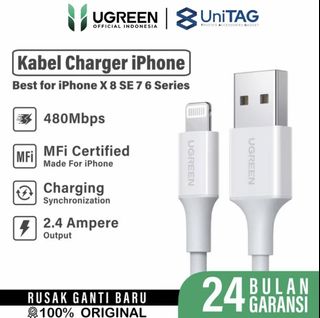 (Kategori: ) berada di . Dikirim oleh oopsysmiley (ID iklan 1394790452, Gambar 1). Deskripsi: .