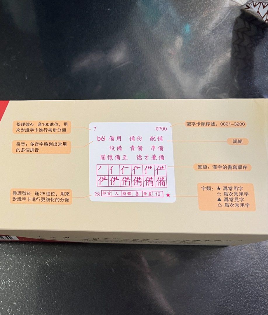 香港繁體字卡$100（全新）適合幼稚園教學, 興趣及遊戲, 玩具& 遊戲類- Carousell