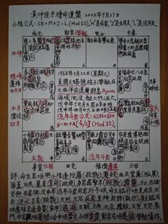 （分類：）位於 。 由 wckjohn2 提交（商品編號 1395098666，圖片 1）。簡介： 。