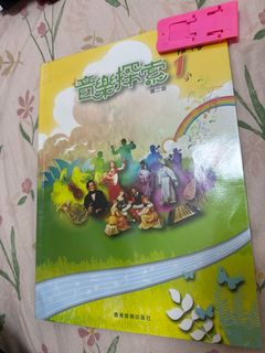 （分類：）位於 。 由 adal68 提交（商品編號 1395116538，圖片 1）。簡介： 。