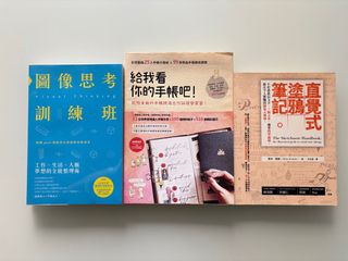 （分類：）位於 。 由 ceci02 提交（商品編號 1395069835，圖片 1）。簡介： 。
