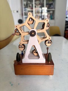 （分類：）位於 。 由 sunoozone 提交（商品編號 1395021977，圖片 1）。簡介： 。