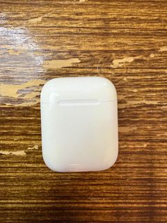 （分類：）位於 。 由 oeht817 提交（商品編號 1395030359，圖片 1）。簡介： 。