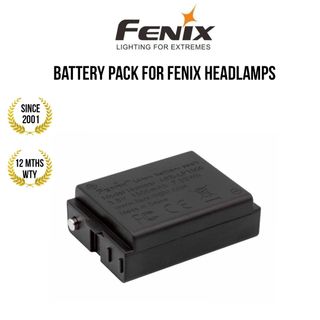 Headlamps & Lanterns Collection item 1