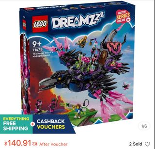 (Category: ) located in . Submitted by keithjrong (Listing ID 1395064988, Image 1). Description: .