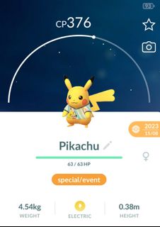 (Category: ) located in . Submitted by haidern (Listing ID 1394973686, Image 1). Description: .