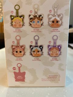 （分類：）位於 。 由 NpeternNn 提交（商品編號 1395082357，圖片 1）。簡介： 。