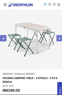 (Category: ) located in . Submitted by junktique (Listing ID 1395045290, Image 1). Description: .