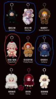 （分類：）位於 。 由 penguin_pog 提交（商品編號 1395131189，圖片 1）。簡介： 。