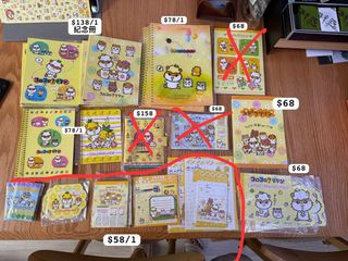 （分類：）位於 。 由 day22hk 提交（商品編號 1394775341，圖片 1）。簡介： 。