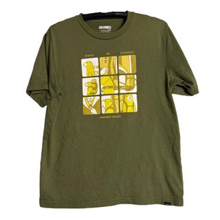 (Category: ) located in . Submitted by akidnadhifstore (Listing ID 1395270275, Image 1). Description: .
