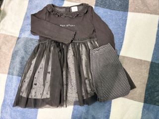 (Category: ) located in . Submitted by song_92 (Listing ID 1395255586, Image 1). Description: .