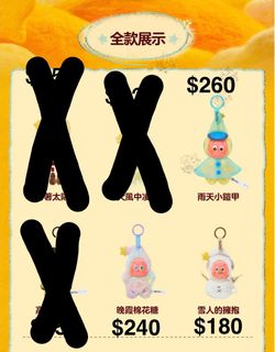 （分類：）位於 。 由 yeah_funfun 提交（商品編號 1395210669，圖片 1）。簡介： 。