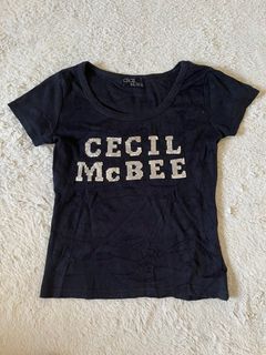 (Category: ) located in . Submitted by krwmri (Listing ID 1395220558, Image 1). Description: .