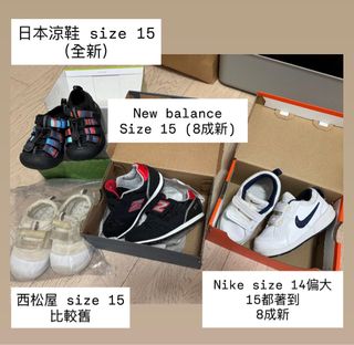 （分類：）位於 。 由 nutnut0603 提交（商品編號 1395362098，圖片 1）。簡介： 。