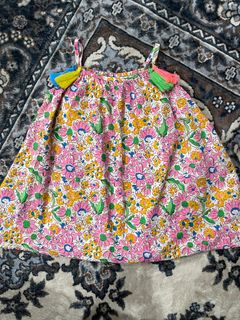 (Category: ) located in . Submitted by anisonlyy (Listing ID 1395363920, Image 1). Description: .