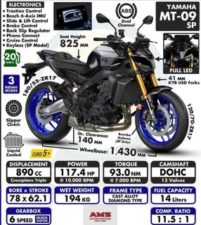 (Category: ) located in . Submitted by ktm_albertmotorsupply (Listing ID 1395392419, Image 1). Description: .