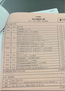 （分類：）位於 。 由 chichi980324 提交（商品編號 1390468472，圖片 1）。簡介： 。