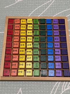 (Category: ) located in . Submitted by cocojing2910 (Listing ID 1390582865, Image 1). Description: .