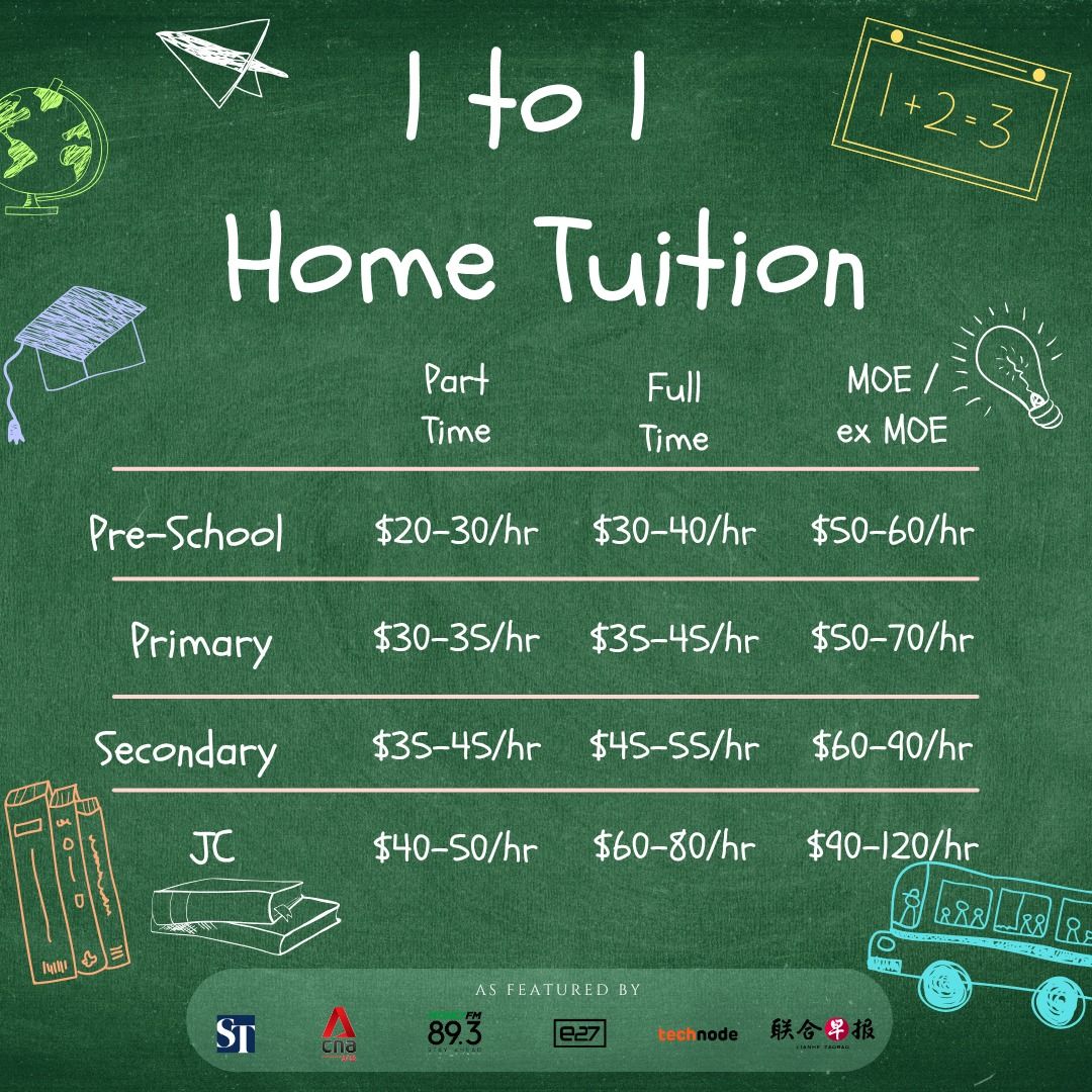 1to1_home_tuition__singapores__1759225623_0420ded1_progressive