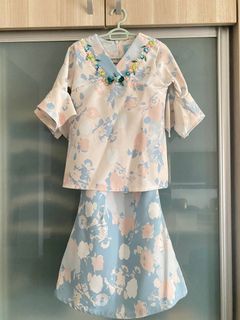 (Category: ) located in . Submitted by fh.wearagain (Listing ID 1395677406, Image 1). Description: .