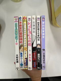 （分類：）位於 。 由 Lillian_Chik 提交（商品編號 1390637803，圖片 1）。簡介： 。