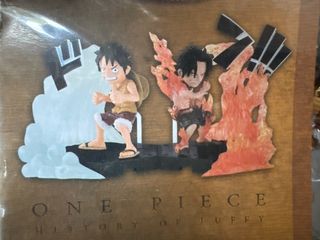 （分類：）位於 。 由 eddok 提交（商品編號 1390609292，圖片 1）。簡介： 。
