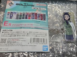 （分類：）位於 。 由 tthf616 提交（商品編號 1390729631，圖片 1）。簡介： 。
