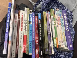 （分類：）位於 。 由 dchen0820 提交（商品編號 1390664431，圖片 1）。簡介： 。