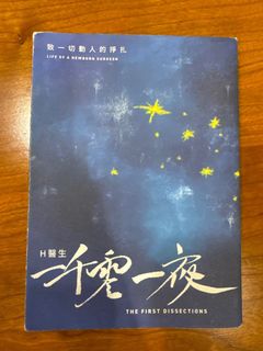 （分類：）位於 。 由 mightymom 提交（商品編號 1390734397，圖片 1）。簡介： 。