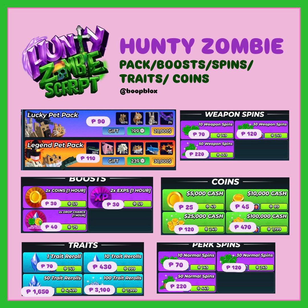 HUNTY ZOMBIE ZOMBIES IN GAME PASSES PASS GAMEPASS GAMEPASSES ROBLOX ...