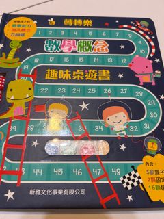 （分類：）位於 。 由 happitrad 提交（商品編號 1390742583，圖片 1）。簡介： 。