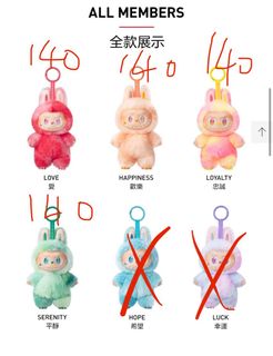 （分類：）位於 。 由 dickson___ 提交（商品編號 1390751996，圖片 1）。簡介： 。