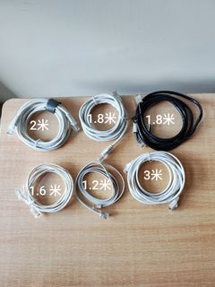 （分類：）位於 。 由 wings2023 提交（商品編號 1390785434，圖片 1）。簡介： 。