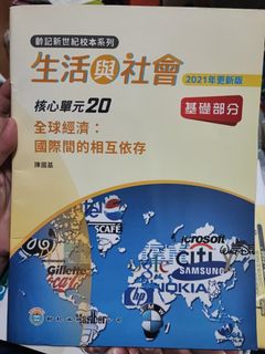 （分類：）位於 。 由 warmrabbit_ec53c3 提交（商品編號 1390918847，圖片 1）。簡介： 。
